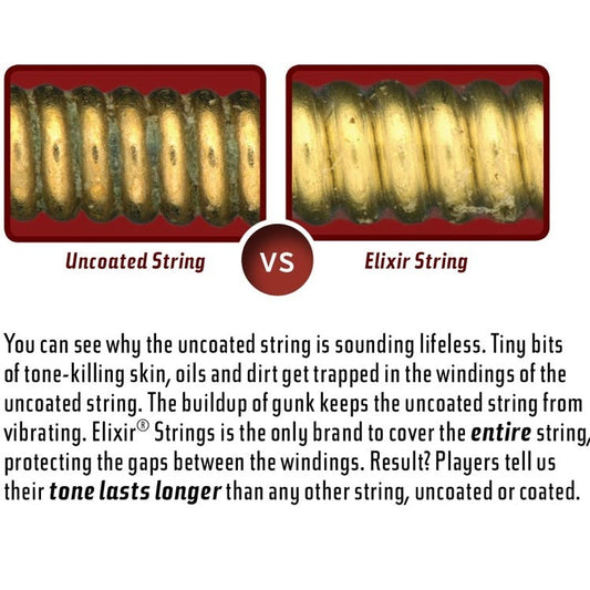 Elixir Nanoweb 10 - 46 Electric Guitar Strings