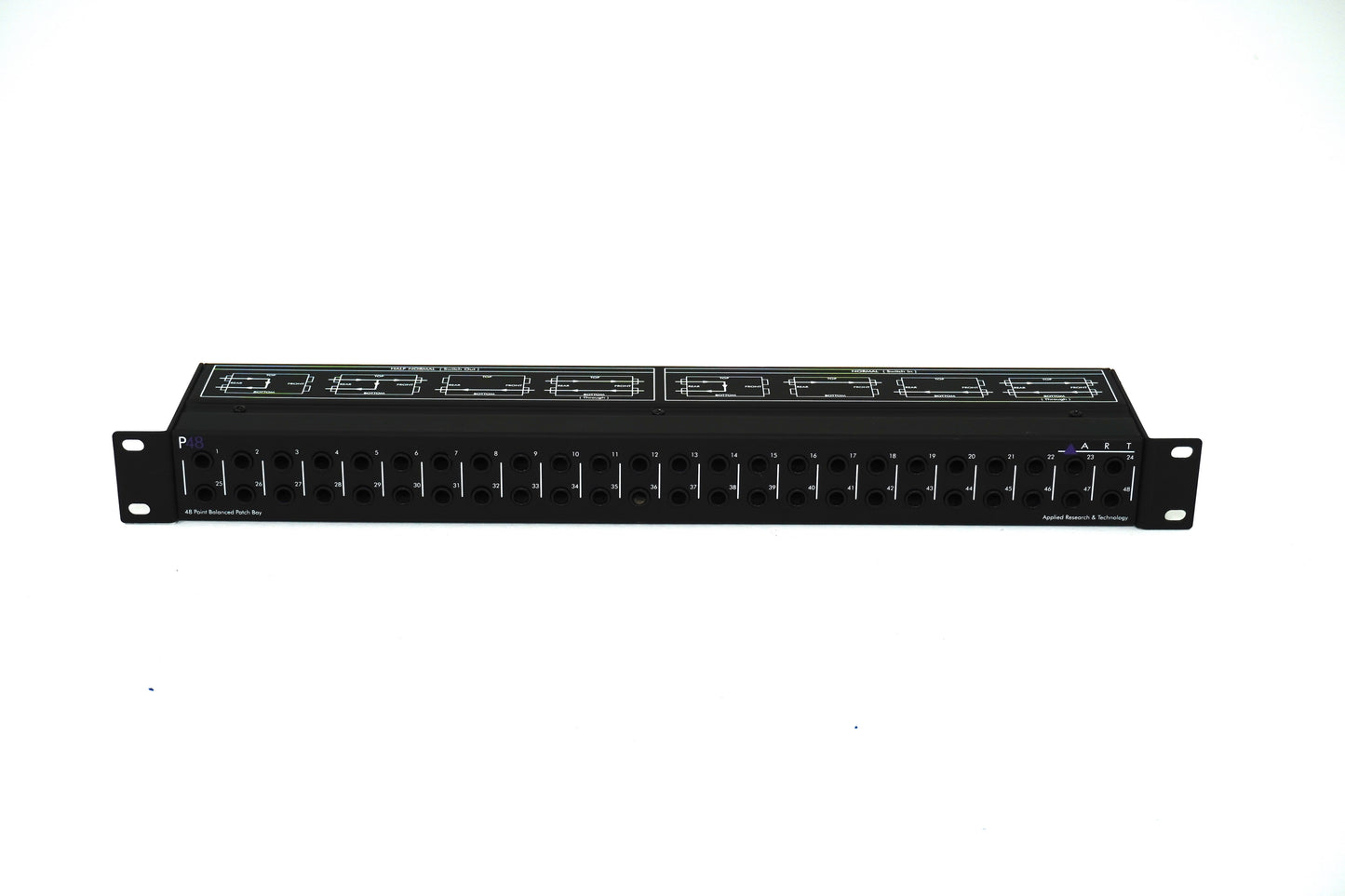 Art Pro Audio P48 Patch Bay